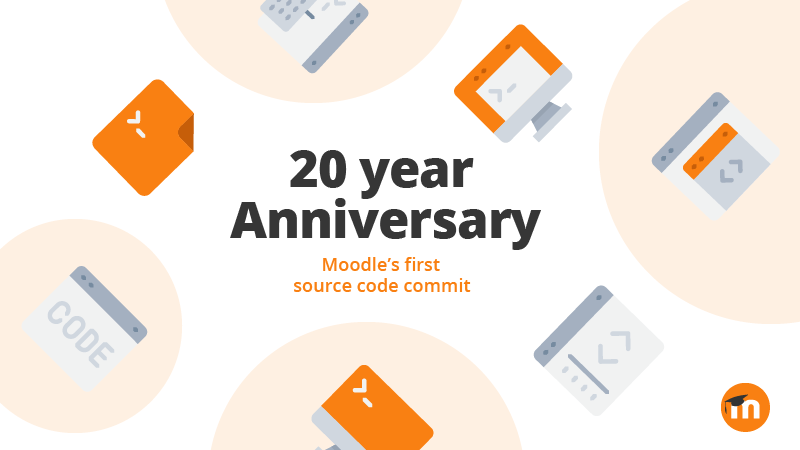 20thAnniversarycodecommit